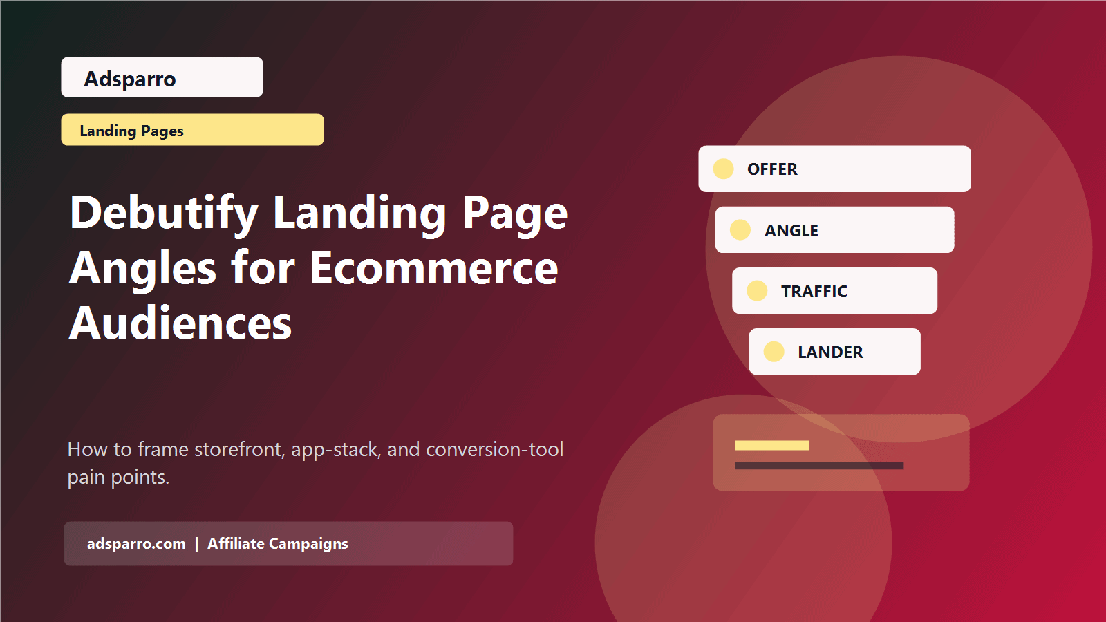 Debutify Landing Page Angles for Ecommerce Audiences featured image