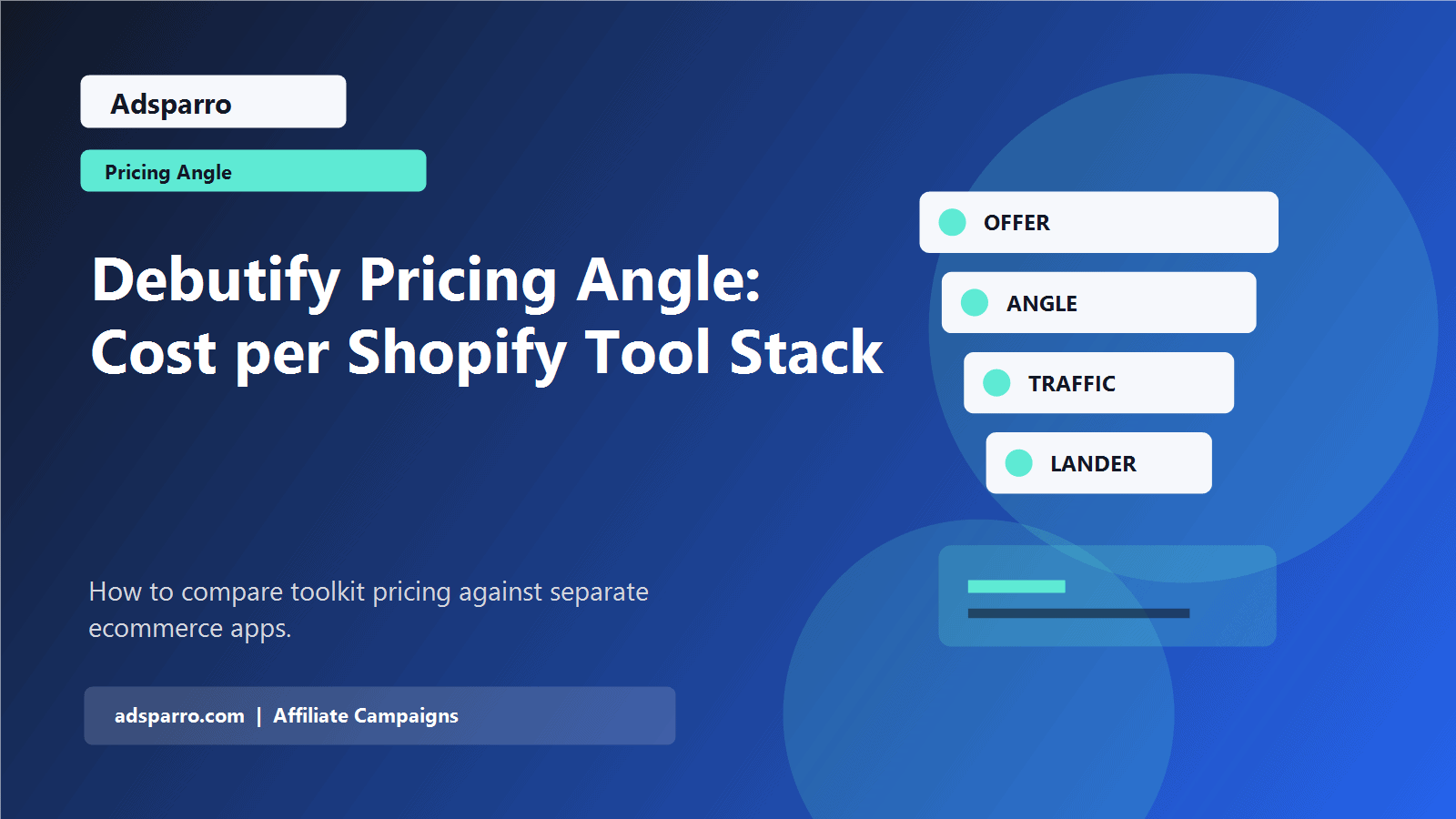 Debutify Pricing Angle: Cost per Shopify Tool Stack featured image