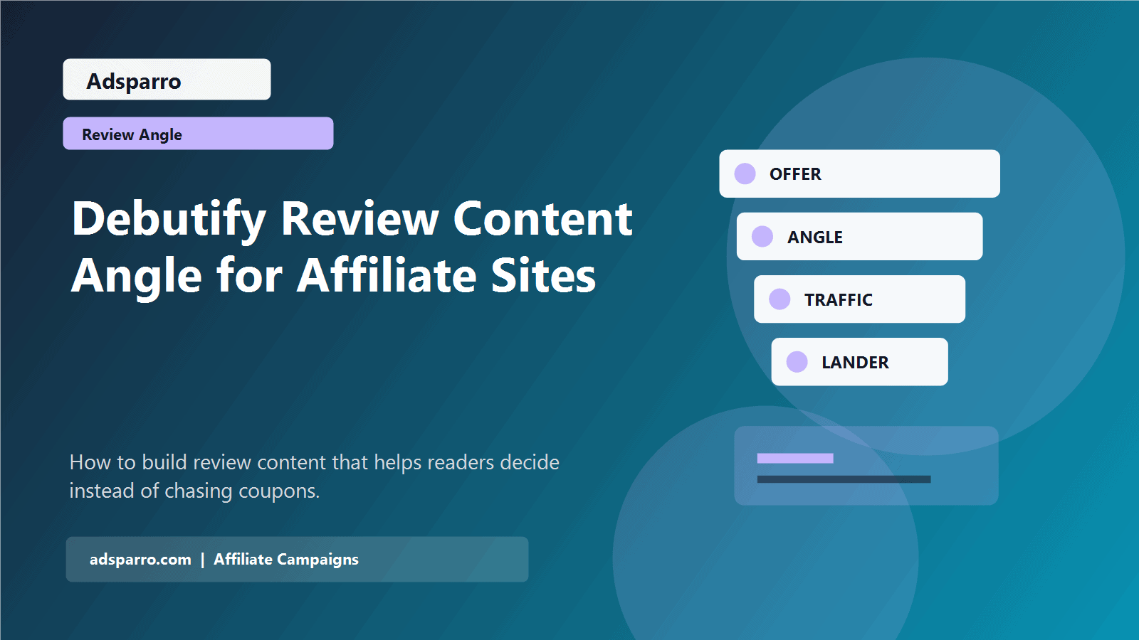 Debutify Review Content Angle for Affiliate Sites featured image