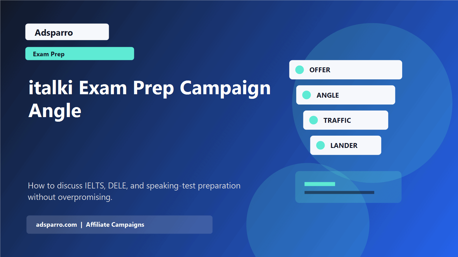 italki Exam Prep Campaign Angle featured image