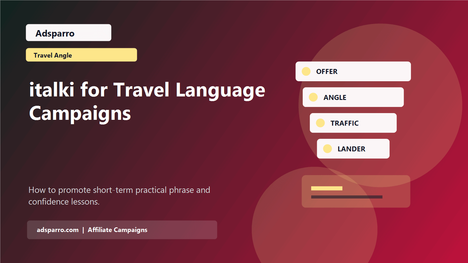 italki for Travel Language Campaigns featured image