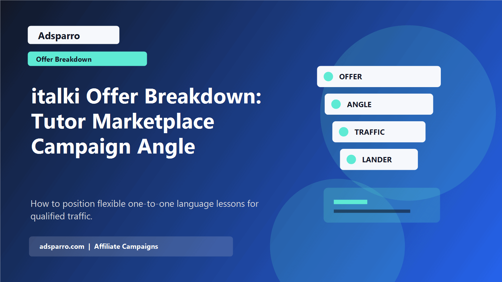italki Offer Breakdown: Tutor Marketplace Campaign Angle featured image