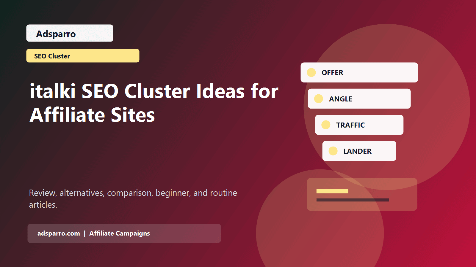 italki SEO Cluster Ideas for Affiliate Sites featured image