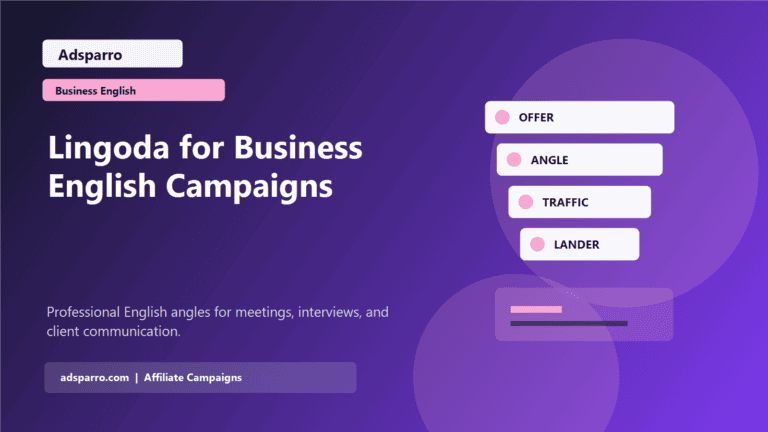 Lingoda for Business English Campaigns featured image