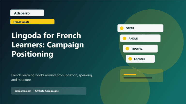 Lingoda for French Learners: Campaign Positioning featured image