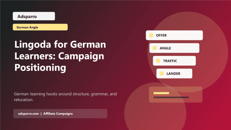 Lingoda for German Learners: Campaign Positioning featured image