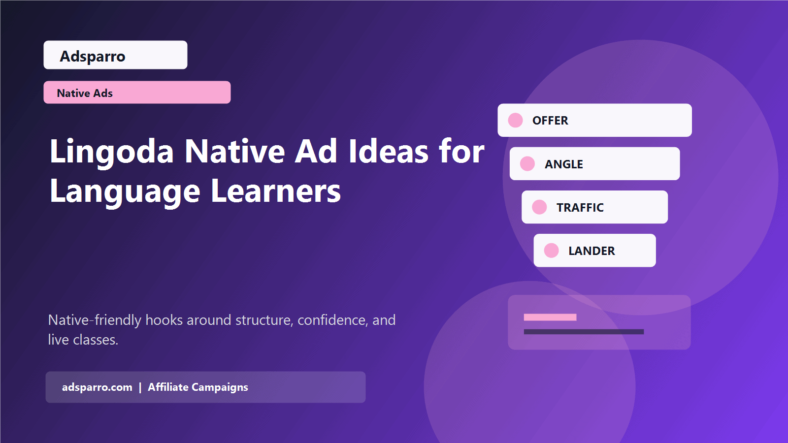 Lingoda Native Ad Ideas for Language Learners featured image