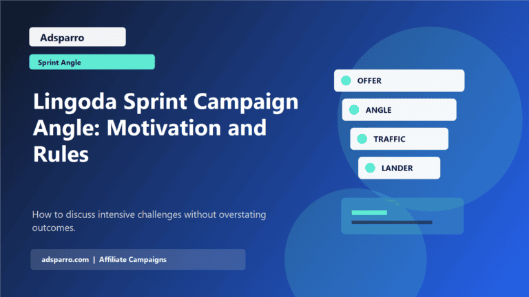 Lingoda Sprint Campaign Angle: Motivation and Rules featured image