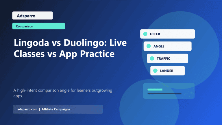 Lingoda vs Duolingo: Live Classes vs App Practice featured image